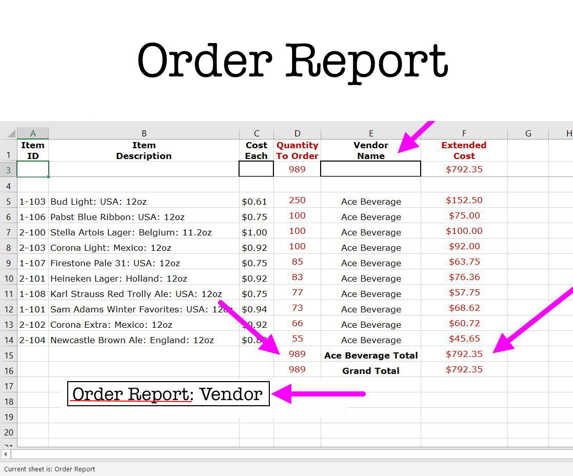 Order Report